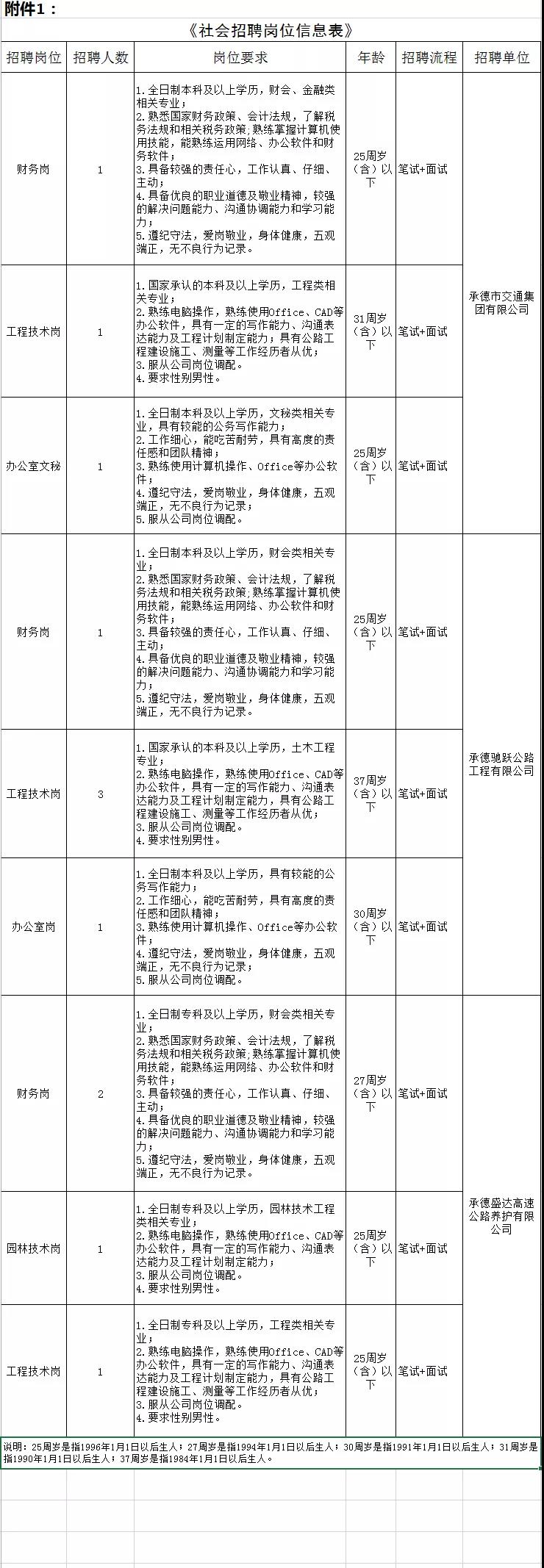 4-2109250Z151602 凯时尊龙人生就是博·Z6(中国)首页官网